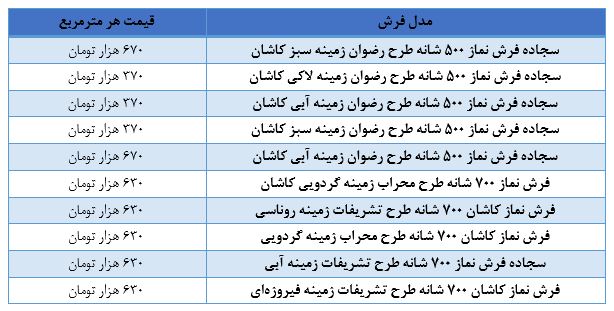 قیمت فرش سجاده ای-کاماپرس