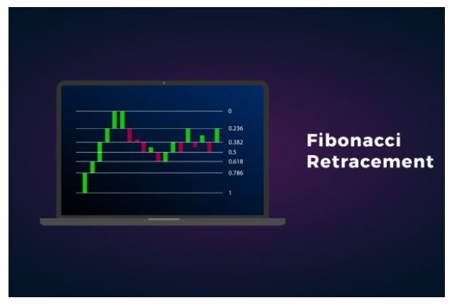 ابزار فیبوناچی-کاماپرس