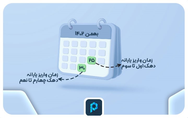 یارانه معیشتی - کاماپرس