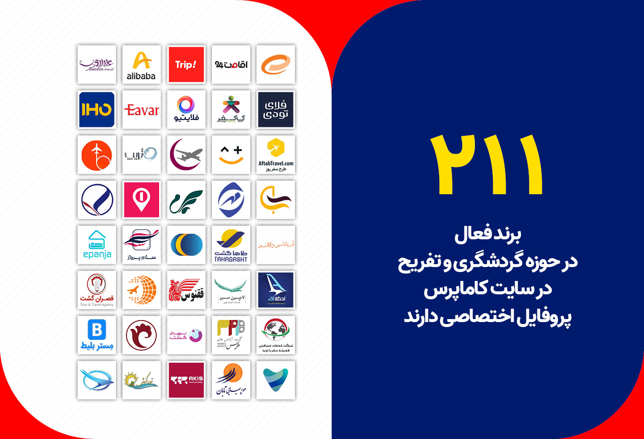 اخبار برندها